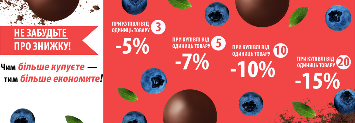 Система знижок